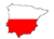CLINIPOD - Polski